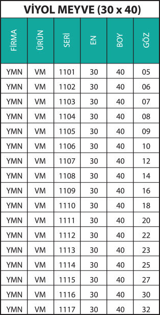 YMN-VİYOL-MEYVE-TABLO-30X40