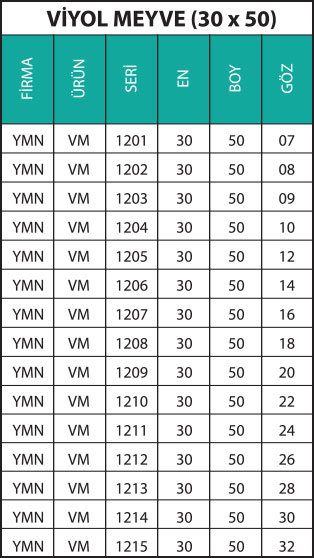 YMN-VİYOL-MEYVE-TABLO-30X50