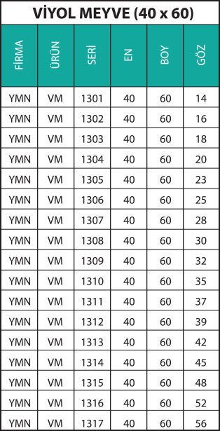 YMN-VİYOL-MEYVE-TABLO-40X60