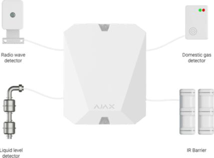 third_part_devices1_en@1x