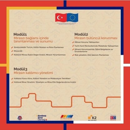 kültürel miras eğitim