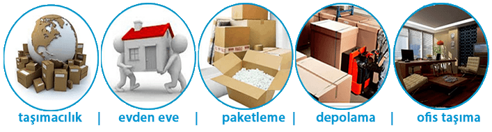 ankara erzurum arasi nakliye