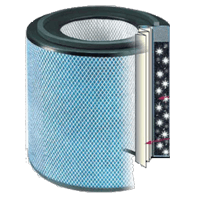 Aircraft ventilation with closed circulation