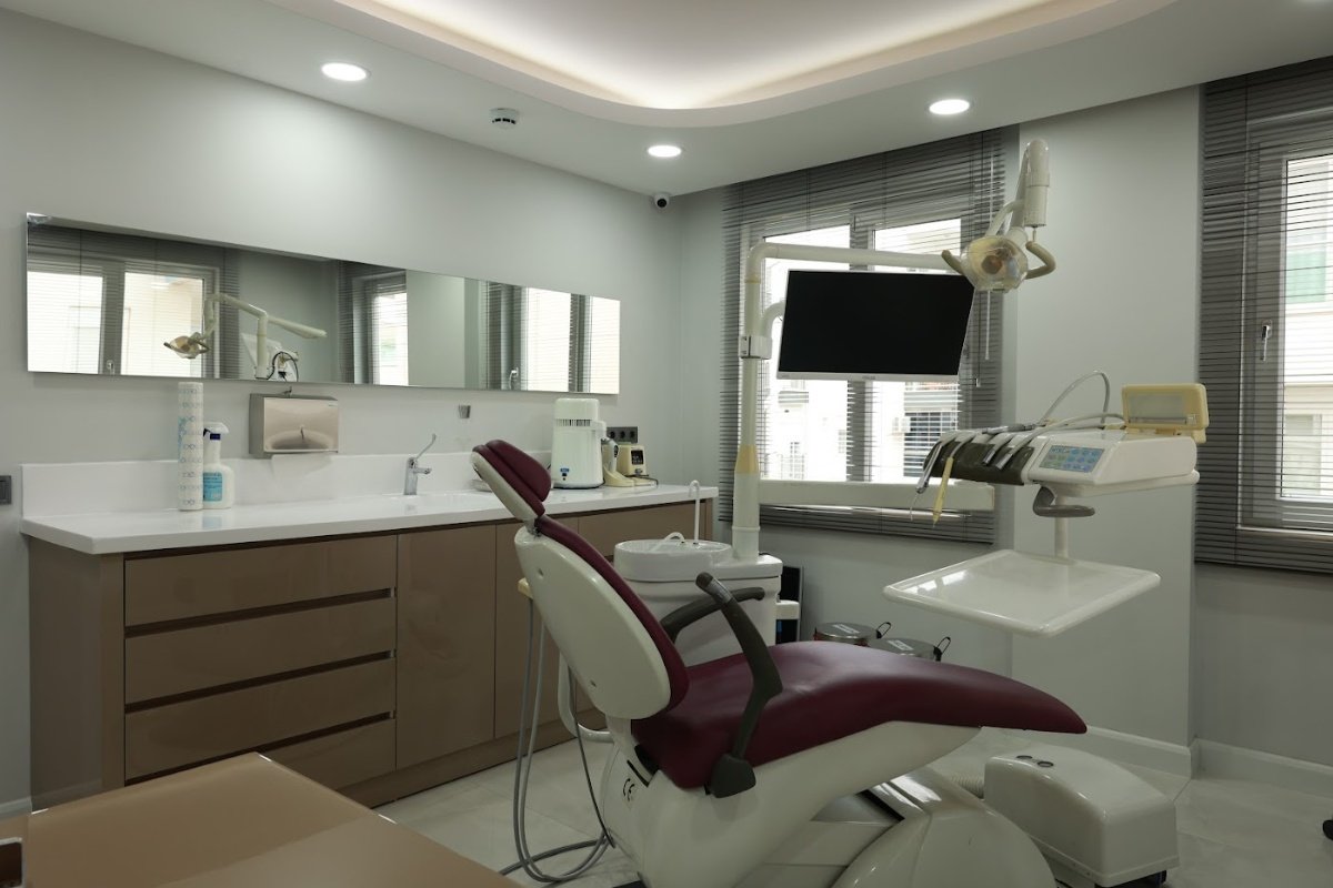 Dtg Dental Clinic