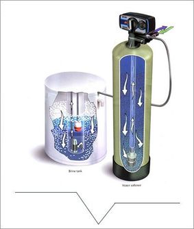 YUMUŞATMA-SİSTEMLERİ