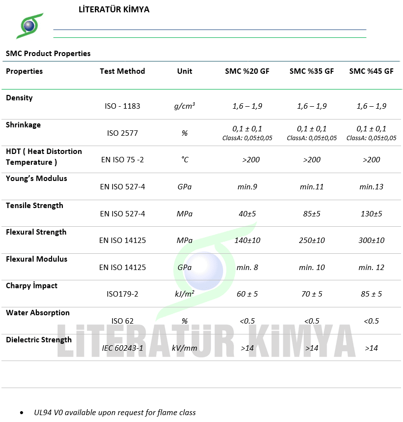 SMCtest-4