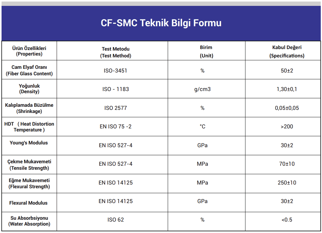 Ekran Resmi 2024-02-28 23.57.32