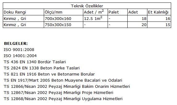 KARAYOLU BORDÜRÜ 2