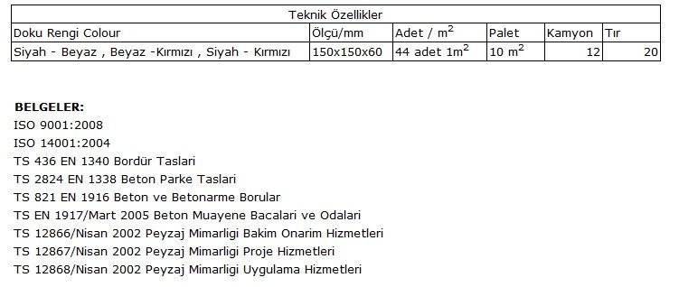 MOZAİK PARKE TAŞLARI 2