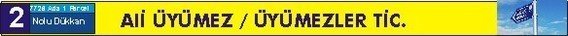 ALİ ÜYÜMEZ