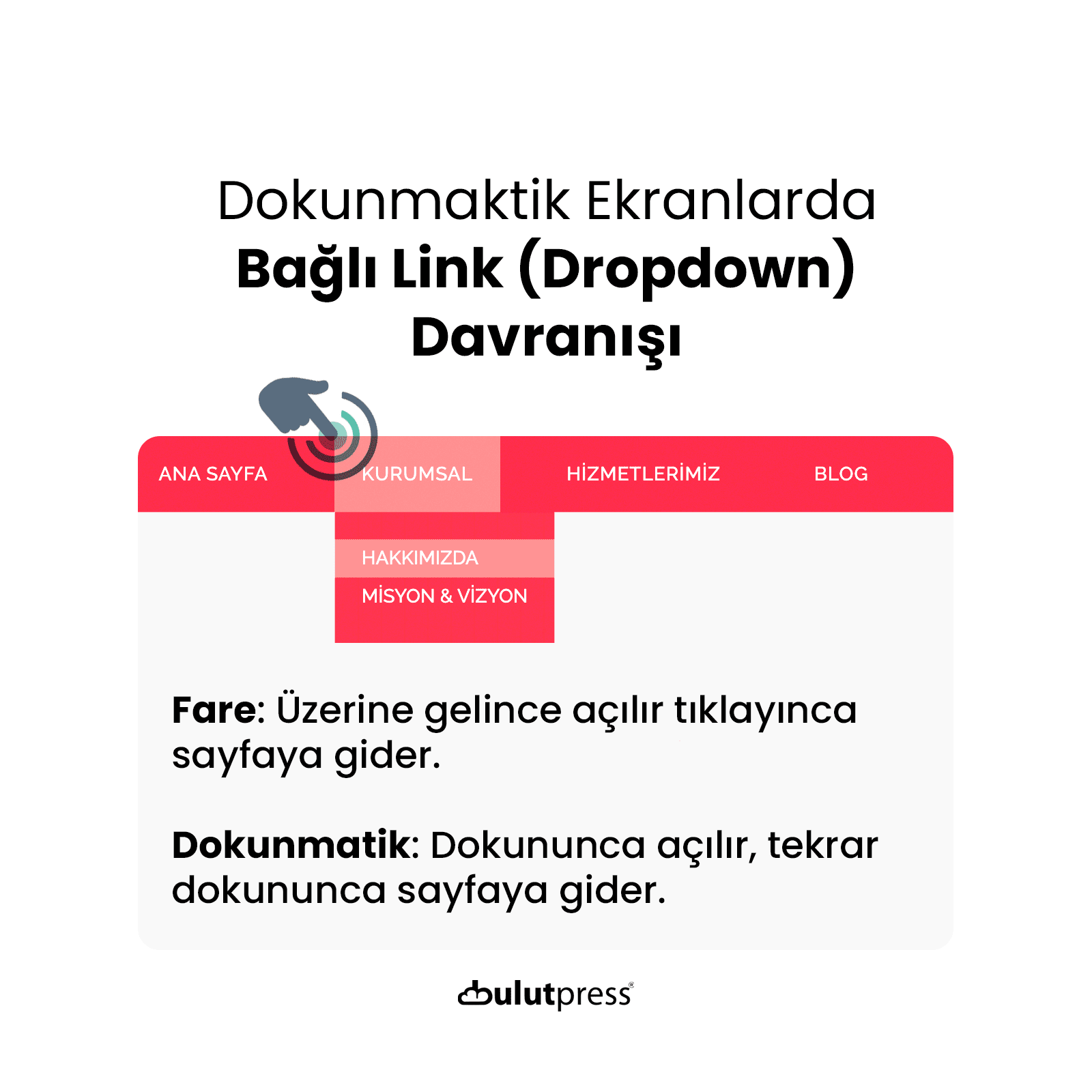 dokunma davranışı kare