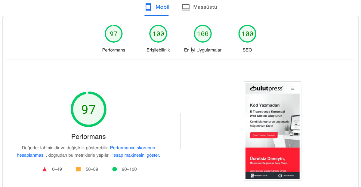 google lighthouse değerlendirmesi
