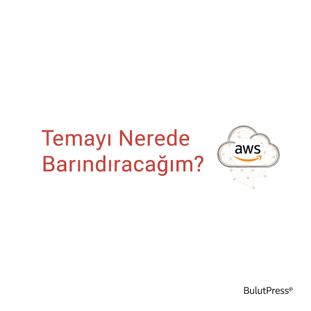 Temalar Nerede Çalışıyor