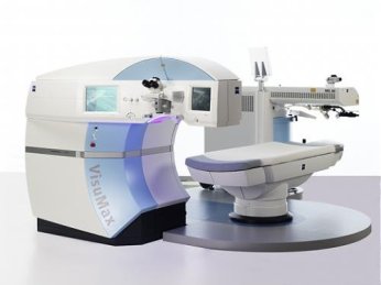 relex smile formedi turkey