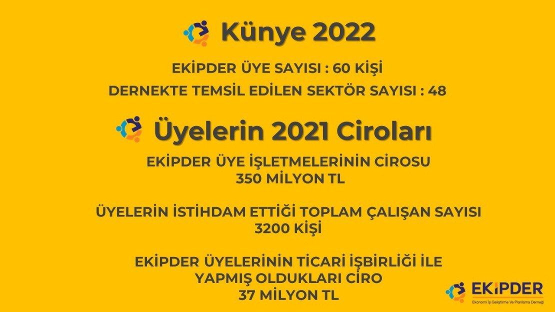 KÜNYEMİZ