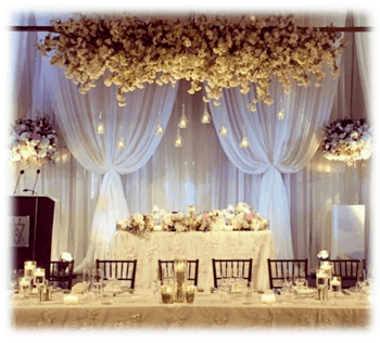 Pakistani Wedding Planner in Antalya Turkey