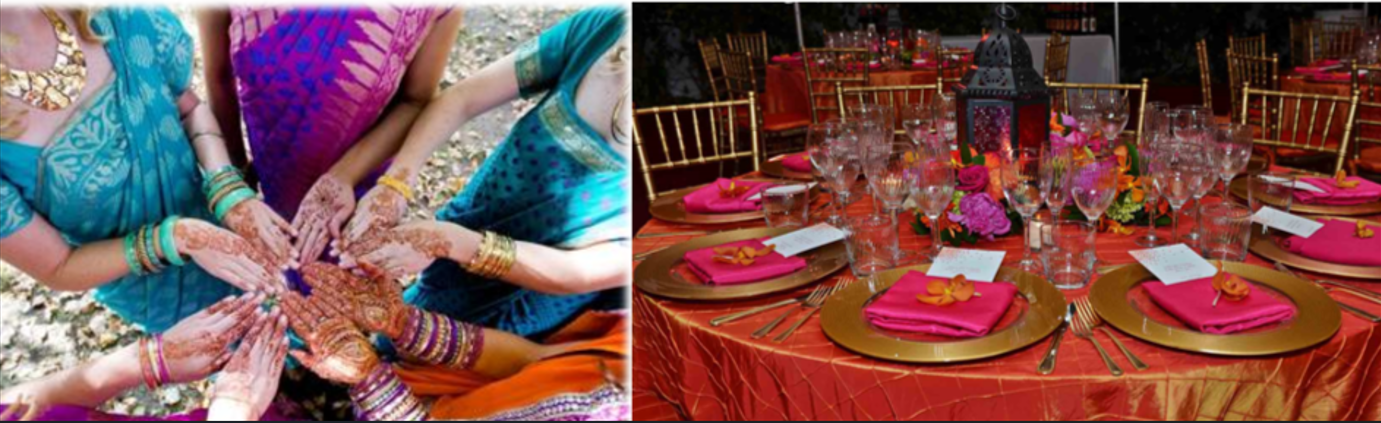 Indian Wedding Planner Antalya