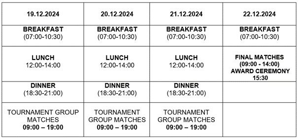 Basketball Camp in Turkey