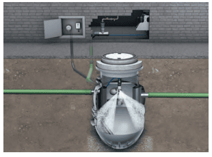 Zemin Altı Otomatik Boşaltmalı Yağ Ayırıcı