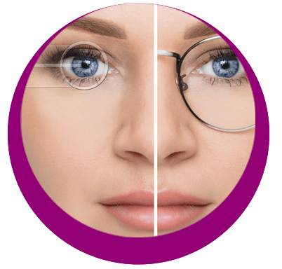 Lasik-Methode