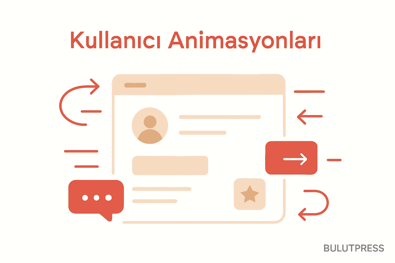 Kullanıcı Dikkatini Çeken ve Anlatımı Güçlendiren Animasyonlar