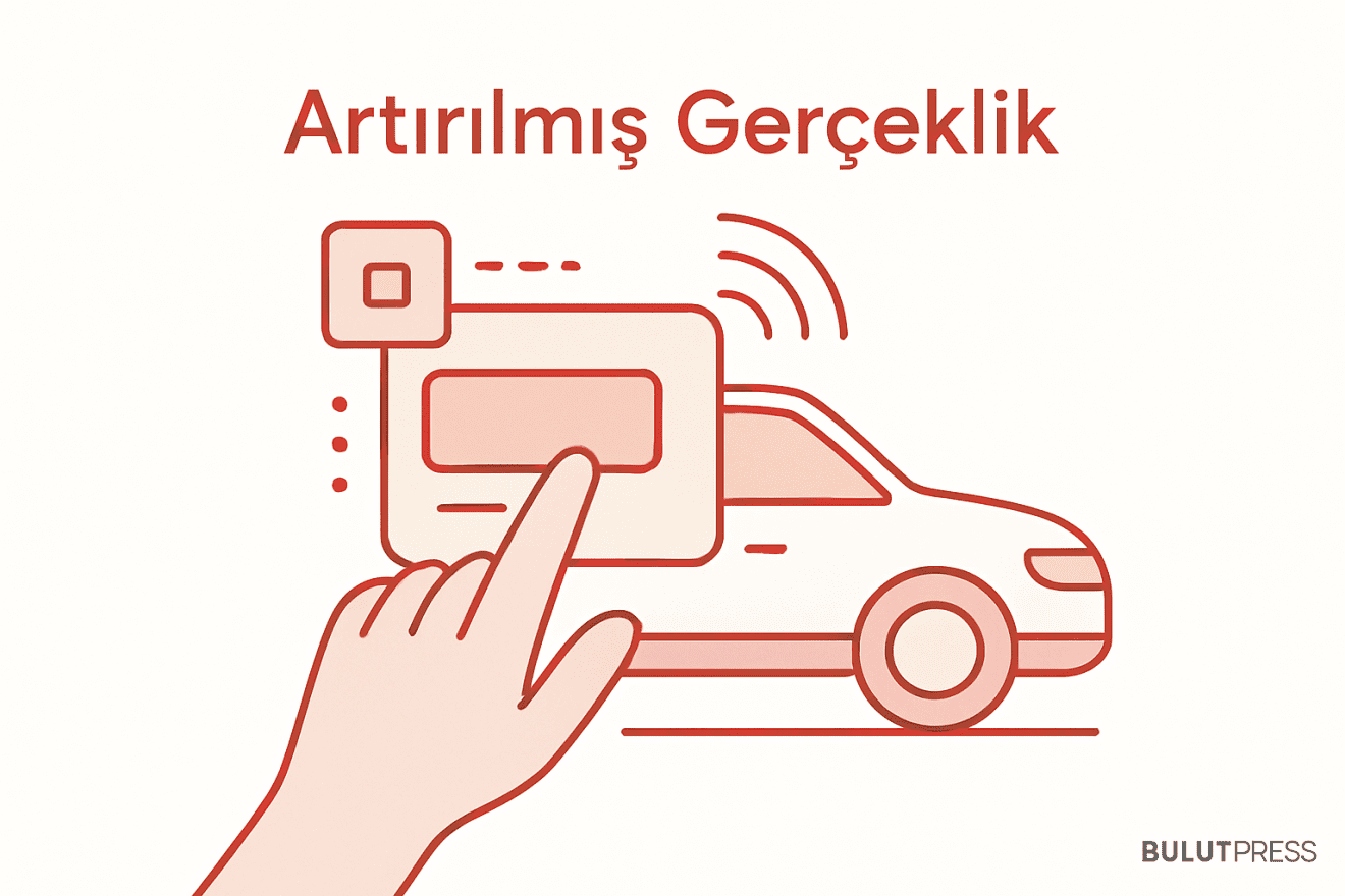 Artırılmış Gerçeklik ve Kullanıcı Deneyimi: Yeni Nesil Etkileşim