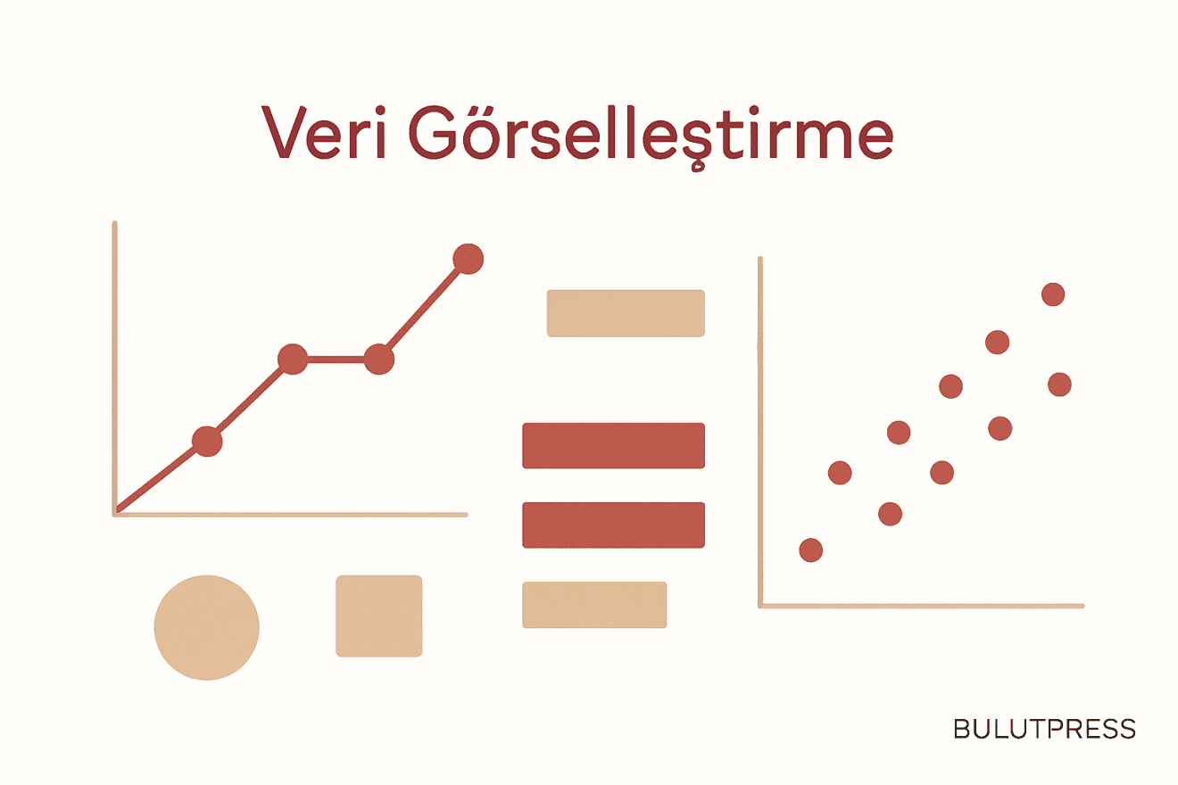 Veri Görselleştirmede Doğru Grafik Türünü Seçmenin Önemi