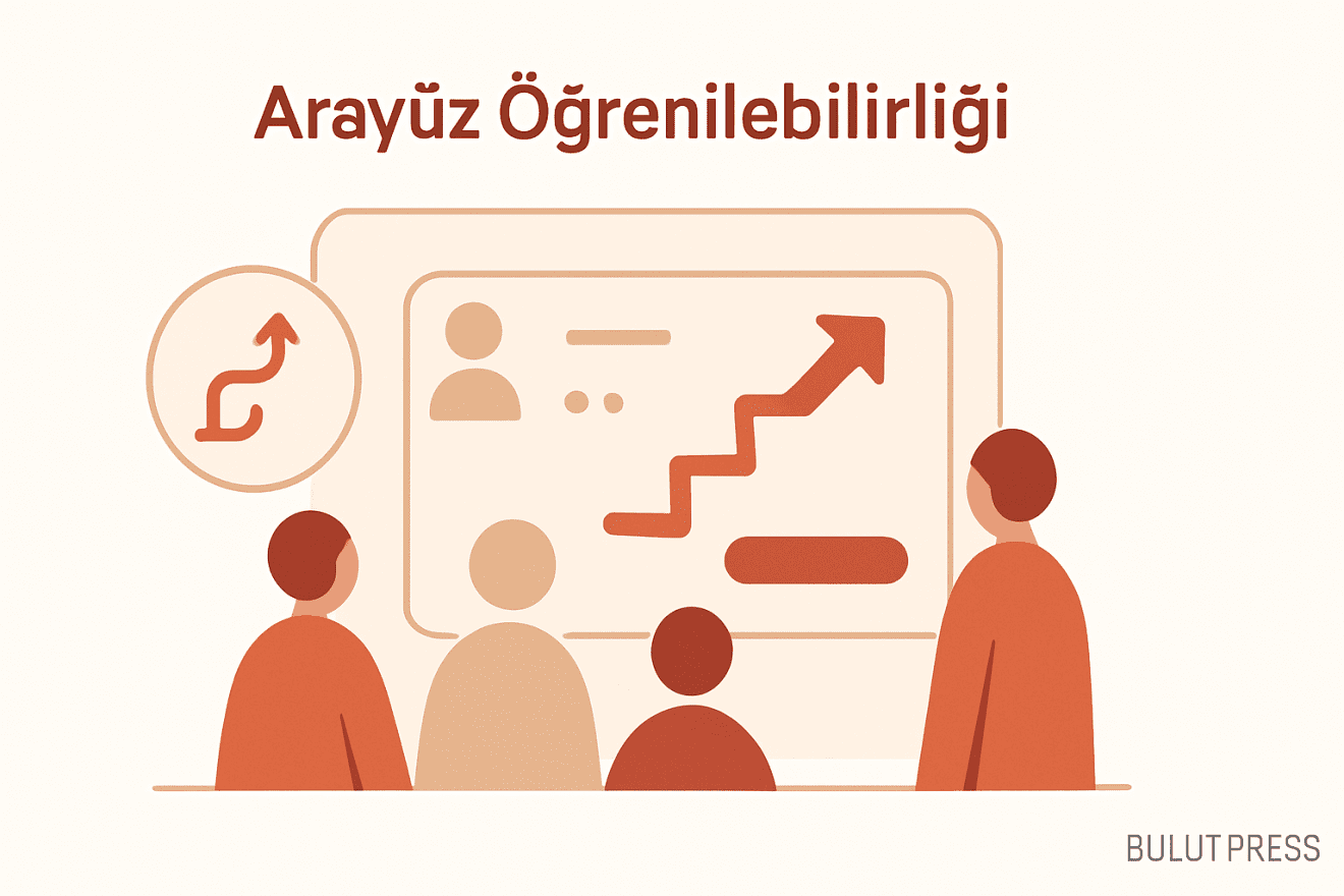 Cognitive Walkthrough Tekniğiyle Arayüz Öğrenilebilirliğini Değerlendirme