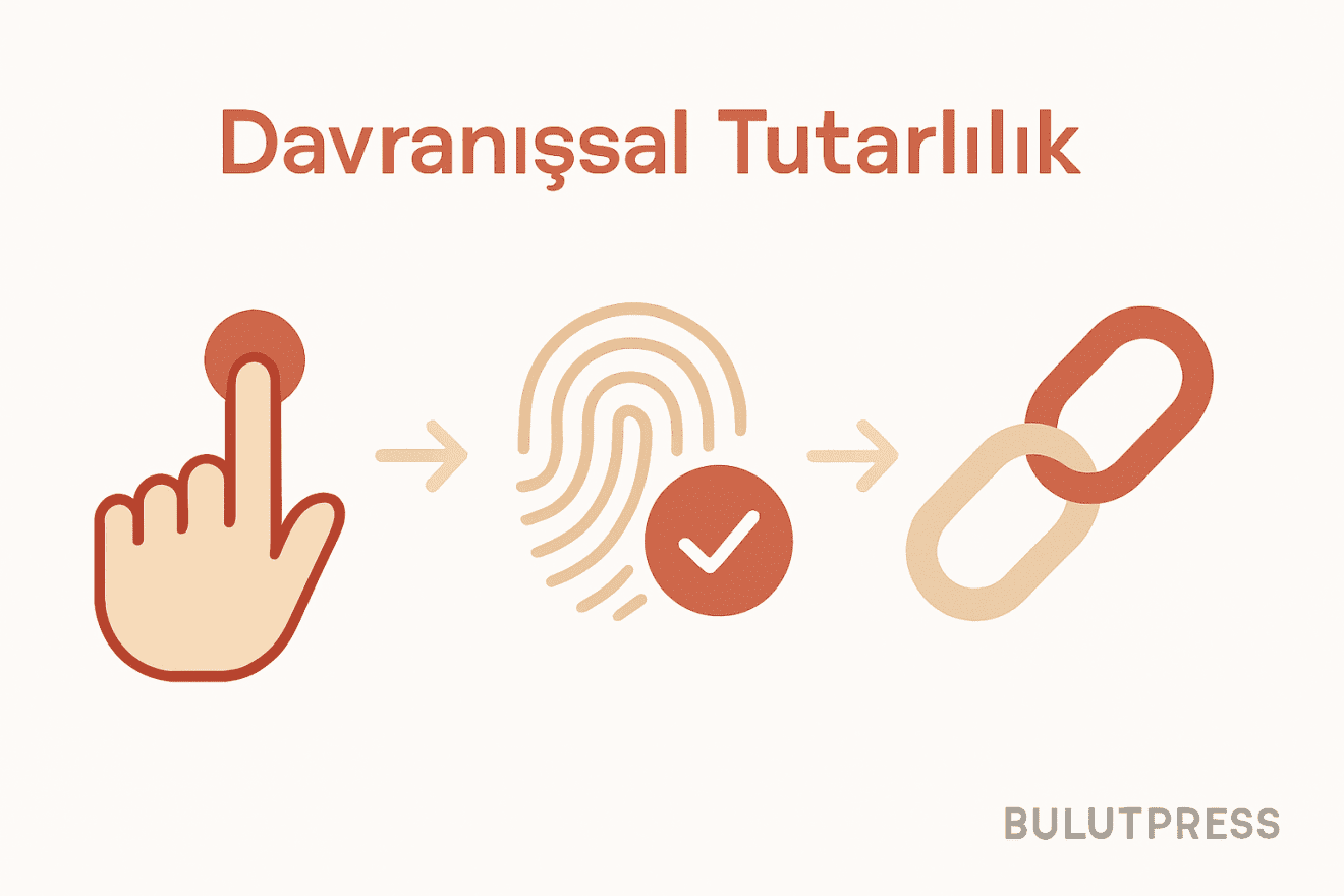 Davranışsal Tutarlılık ve Taahhüt İlkesi: Kullanıcı Bağlılığı Nasıl Artırılır?