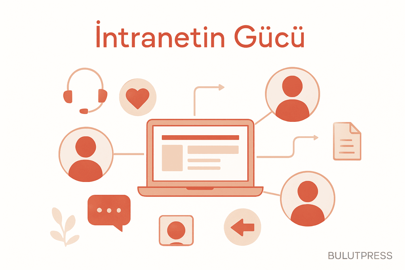 Dijital İşyeri ve İntranet Stratejileri: COVID-19 Sonrası İletişim