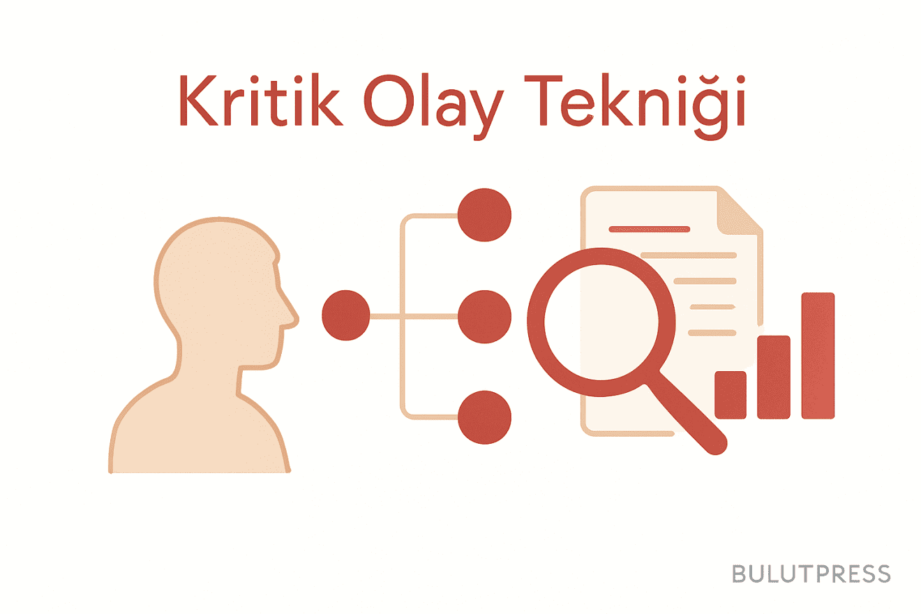 Kritik Olay Tekniği (CIT) ile Kullanıcı Deneyimini Geliştirin