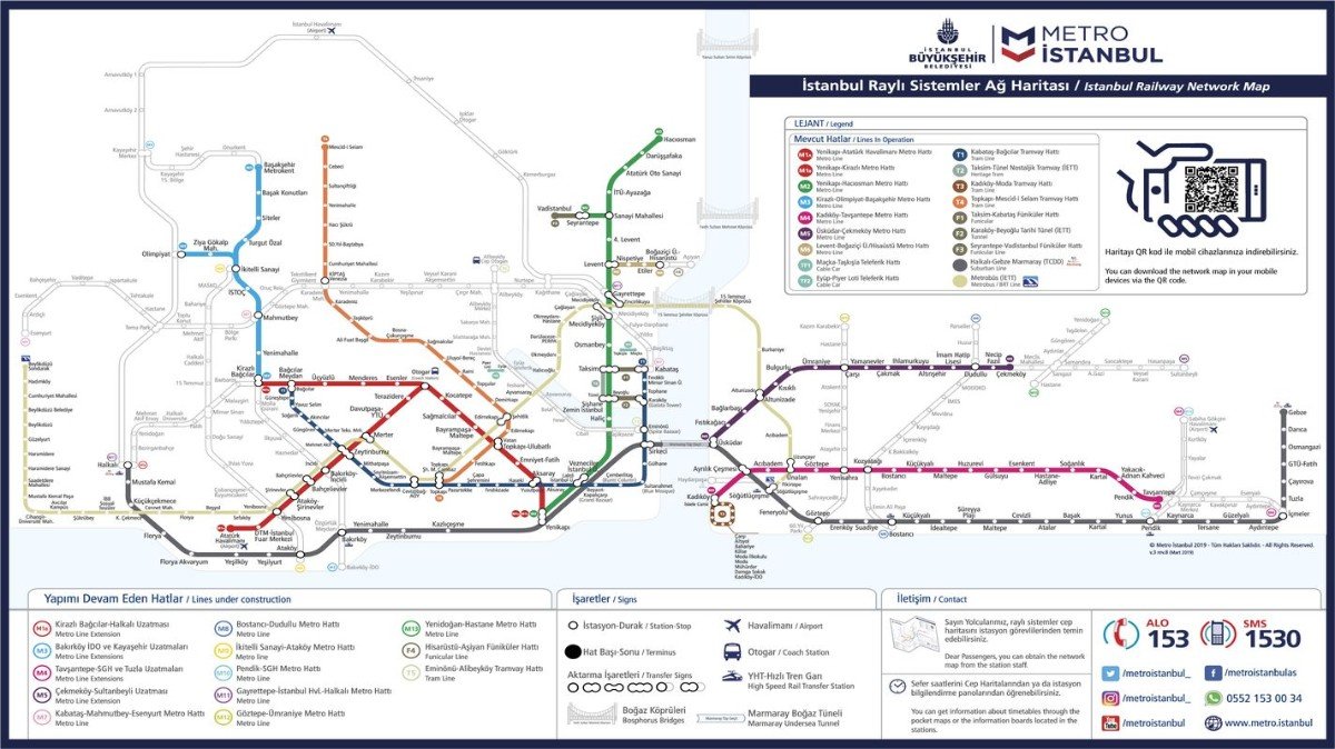 istanbul metro haritası