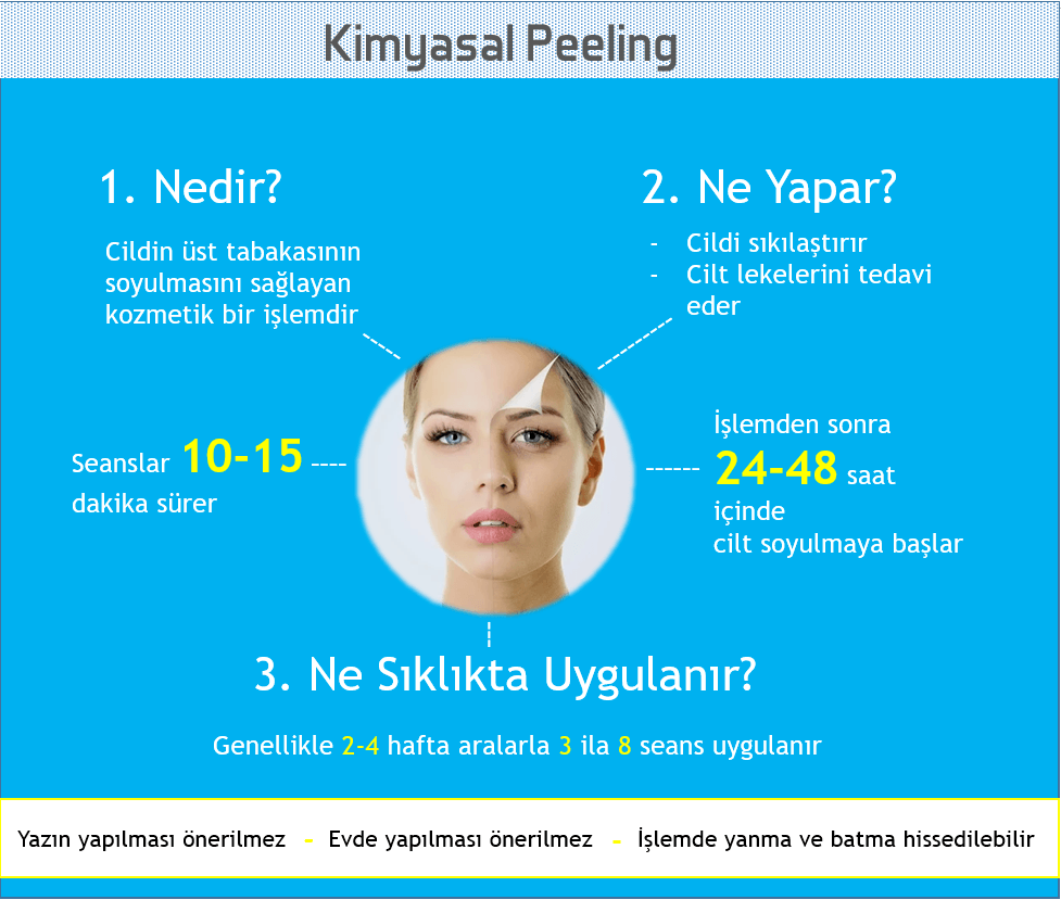 Kimyasal Peeling 3