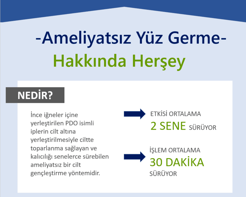 ameliyatsiz_yuz_germe