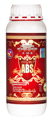 abs