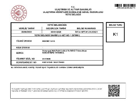 Yetki Belgelerimiz