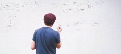 Web Sitenizde Erişilebilirlik Tasarımın Planlanmasıyla Başlar