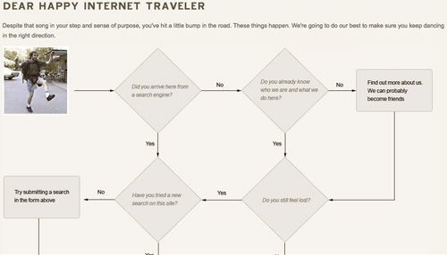404 hata sayfa tasarım