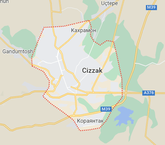 cizzak