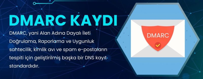 dmarc kaydı