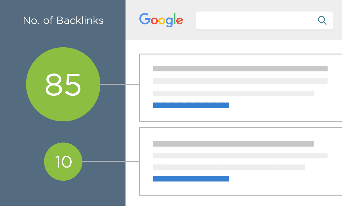 backlink-4