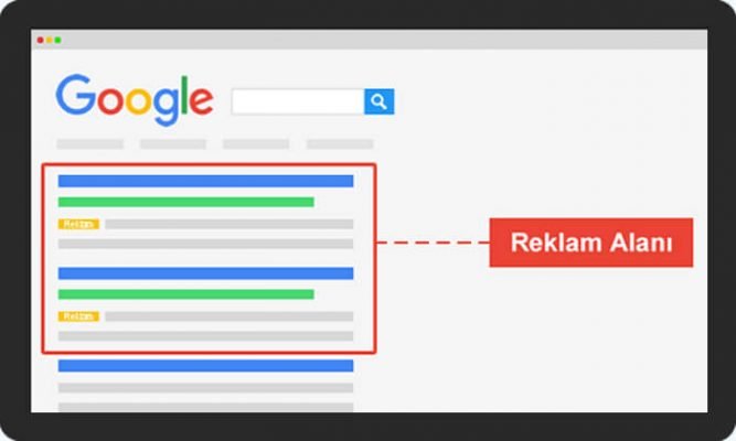 serp nedir-4