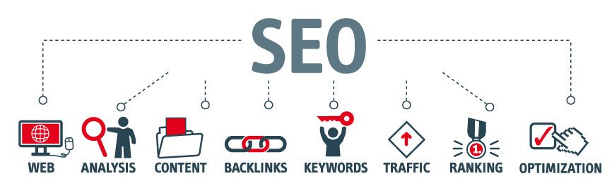 backlink-3