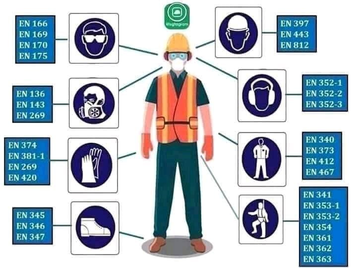 kişisel koruyucu donanım standartlari-3