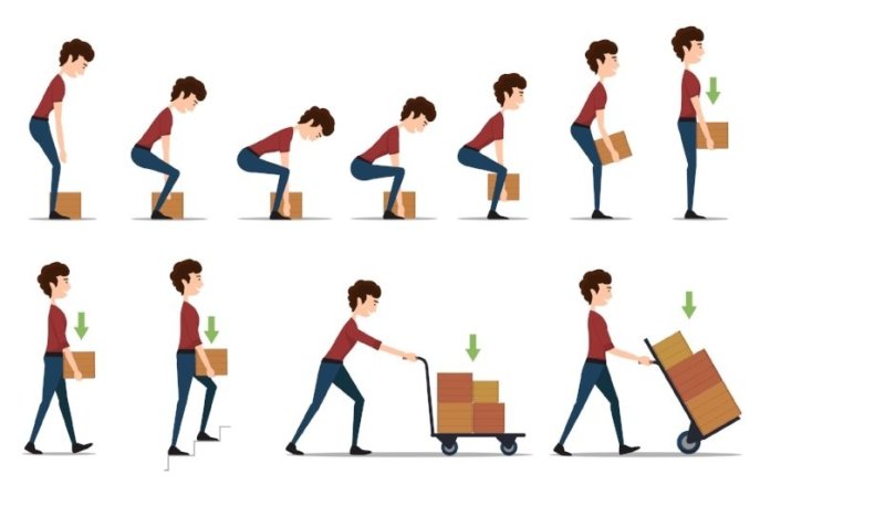 elle yük kaldırma işleri