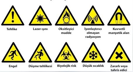 sağlık ve güvenlik işaretleri-uyarı işaretleri