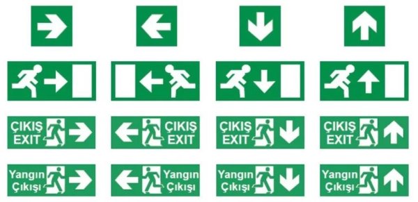 sağlık ve güvenlik işaretleri-acil durum yönlendi