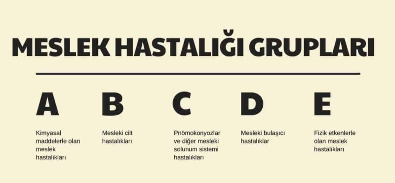 meslek hastalıkları-1