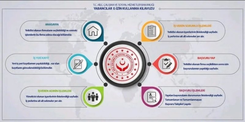 yabancı uyruklu çalışanlar-3