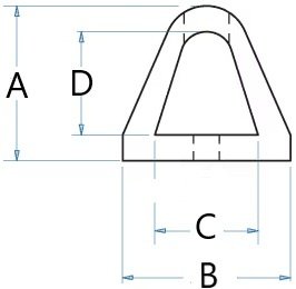 Trapez-Treyler-Kabin-Lastigi